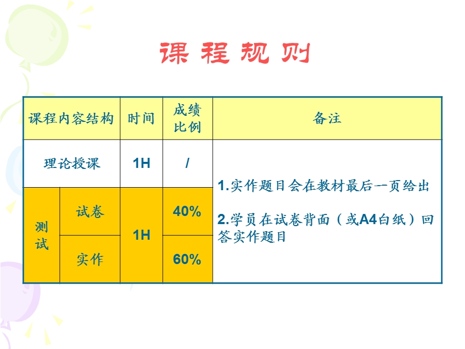 QC七大手法 矩阵及矩阵数据分析法课件.ppt_第3页