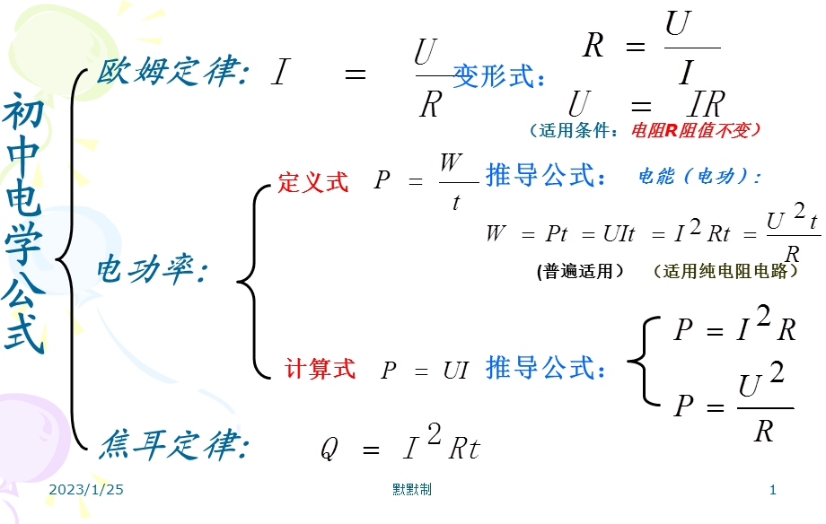 初中物理电学计算题的解法课件.ppt_第1页