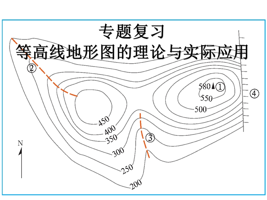 初中地理 《等高线地形图的理论与实际应用—专题复习》教学ppt课件设计.ppt_第1页