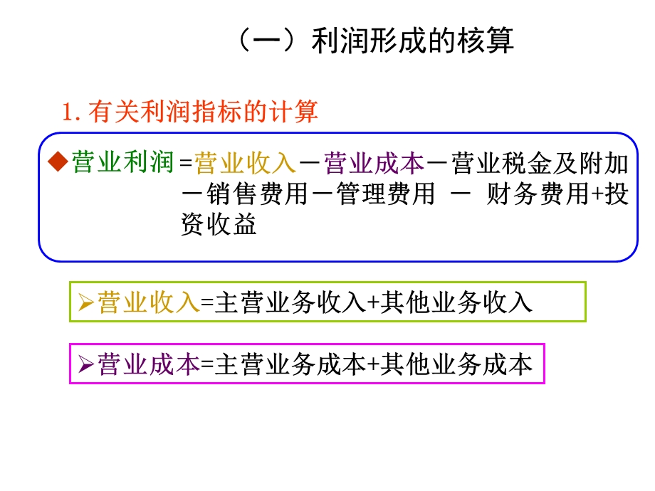 利润形成与分配的核算课件.ppt_第2页