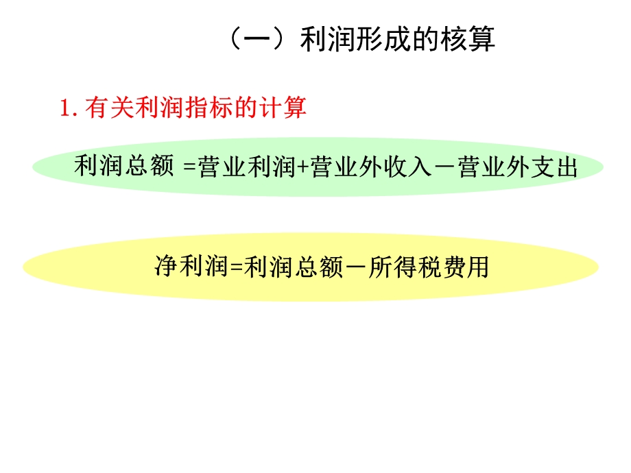 利润形成与分配的核算课件.ppt_第3页