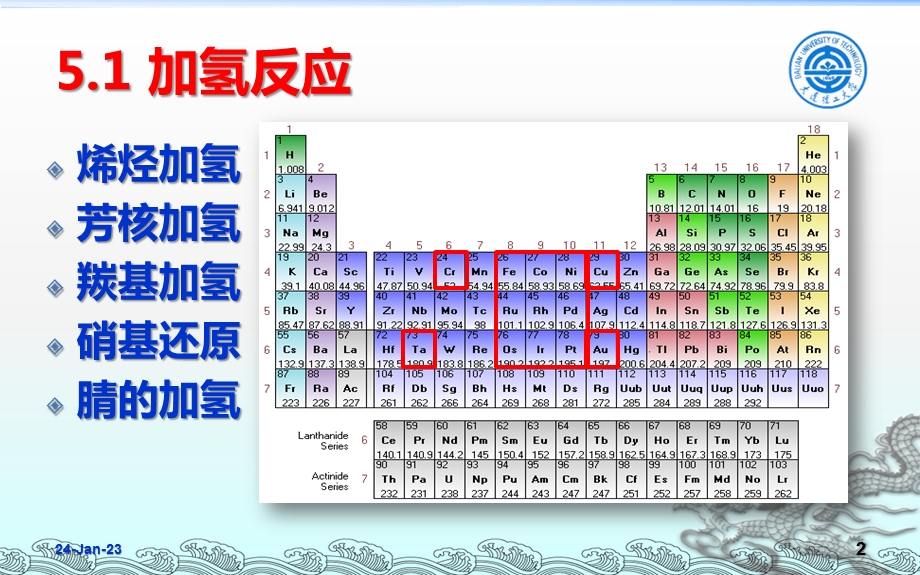 催化剂制备原理：8第五六七章加氢脱氢氧化催化剂的制备课件.ppt_第2页