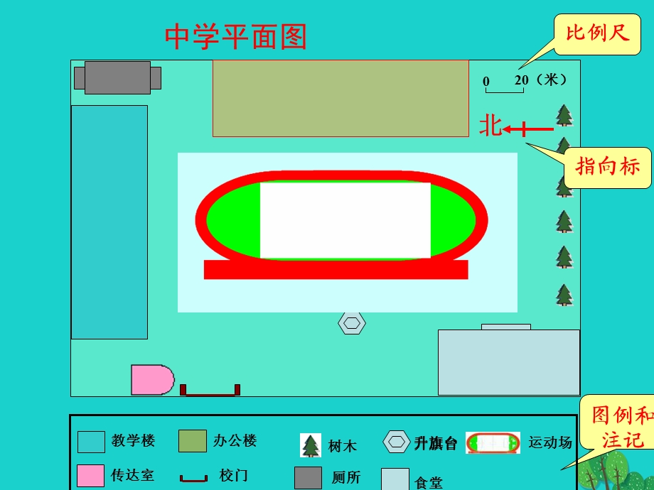 七年级地理上册 2.1 地图的基本要素商务星球版课件.ppt_第3页