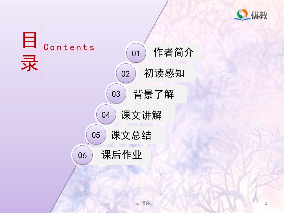 《江南春》教学课件.ppt_第2页