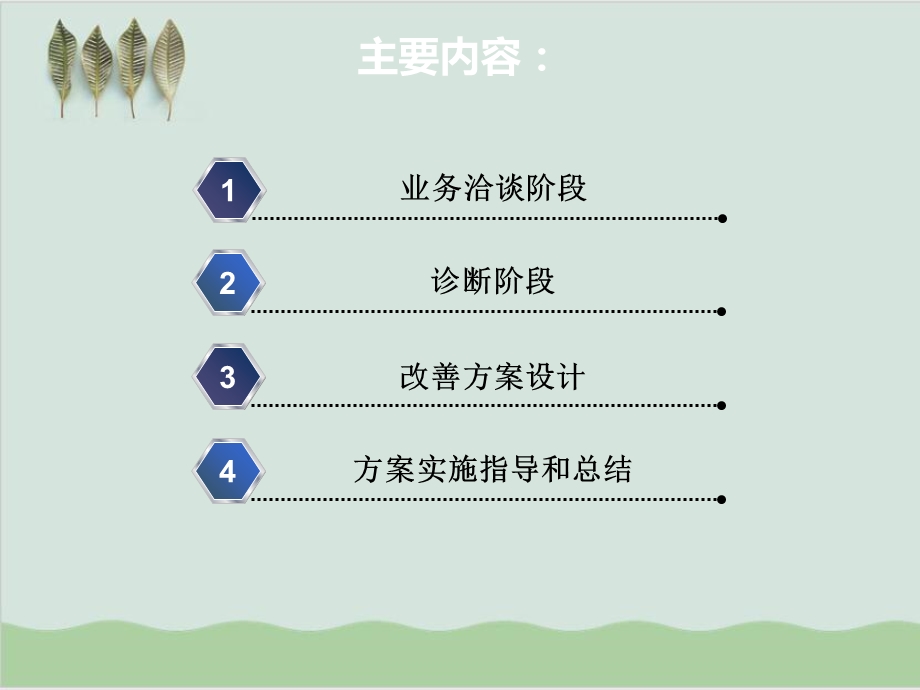 企业管理咨询与诊断的程序与方法课件.ppt_第2页