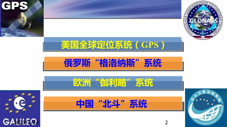 全球四大卫星定位系统课件.ppt_第2页