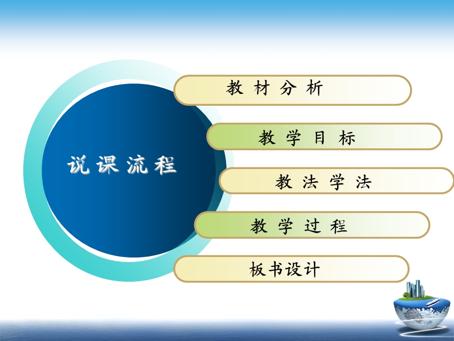 人教版八年级下册 18.1 平行四边形的判定 说课ppt课件.pptx_第2页