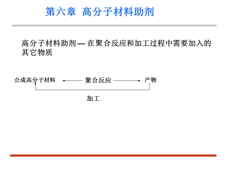 第六章高分子材料助剂课件.ppt_第2页