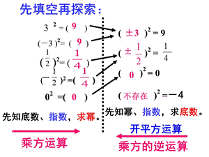 人教版八年级数学下册16.1二次根式(很详细哟)知识讲解课件.ppt