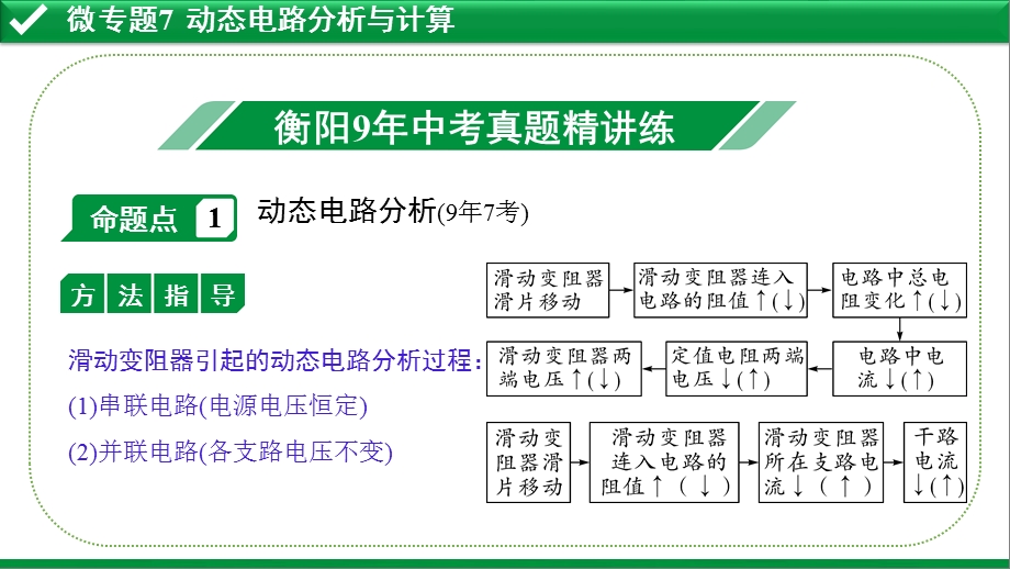 微专题7动态电路分析与计算课件.pptx_第1页