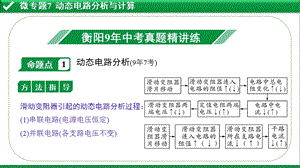 微专题7动态电路分析与计算课件.pptx