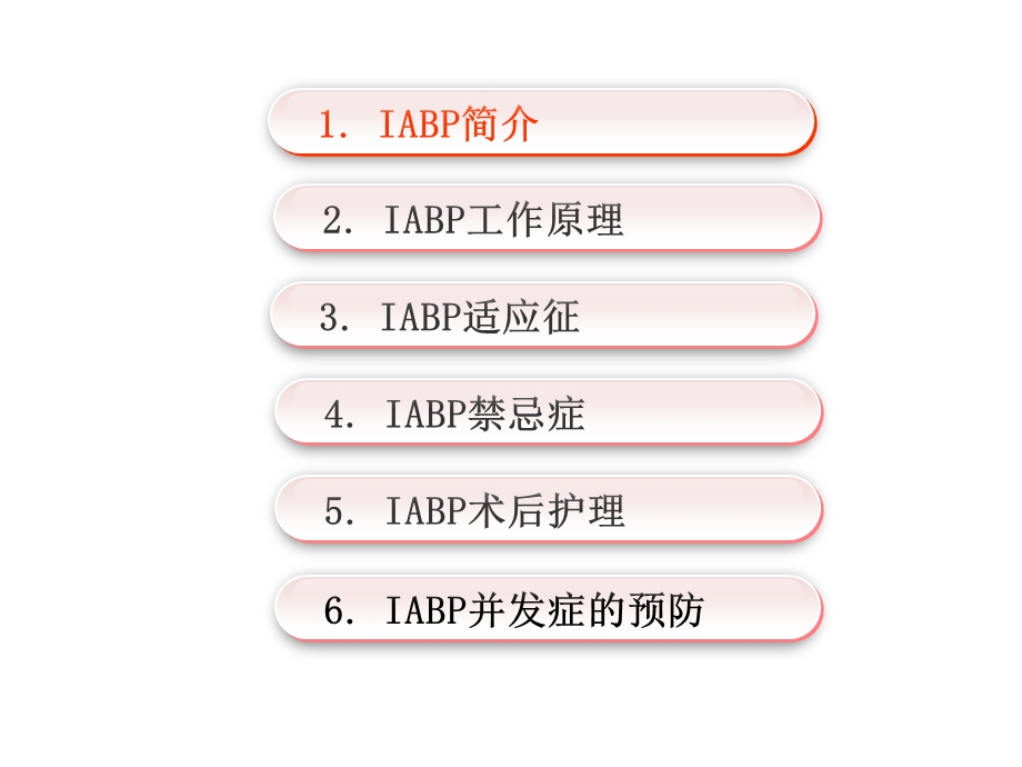 IABP的应用及护理课件.ppt_第3页