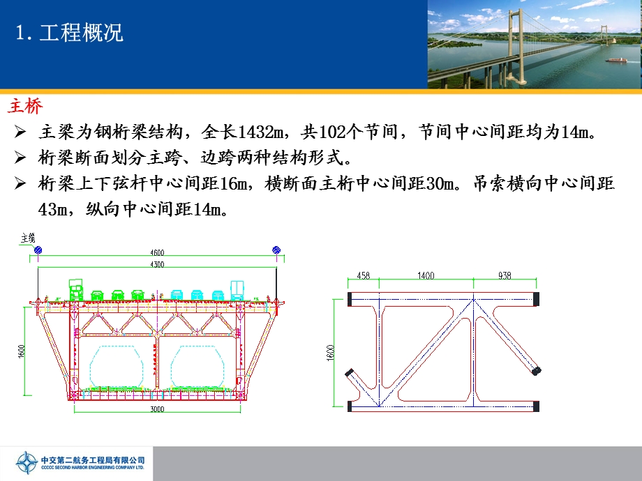 五峰山大桥资料课件.ppt_第3页