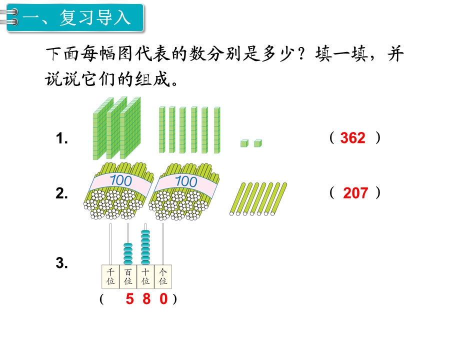 人教新课标二年级数学下册第7单元万以内数的认识第3课时1000以内数的认识教学ppt课件.ppt_第2页