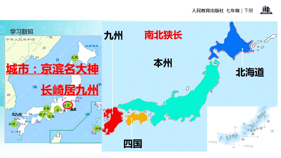 人教版七年级下册地理ppt课件：7.1日本.pptx_第3页