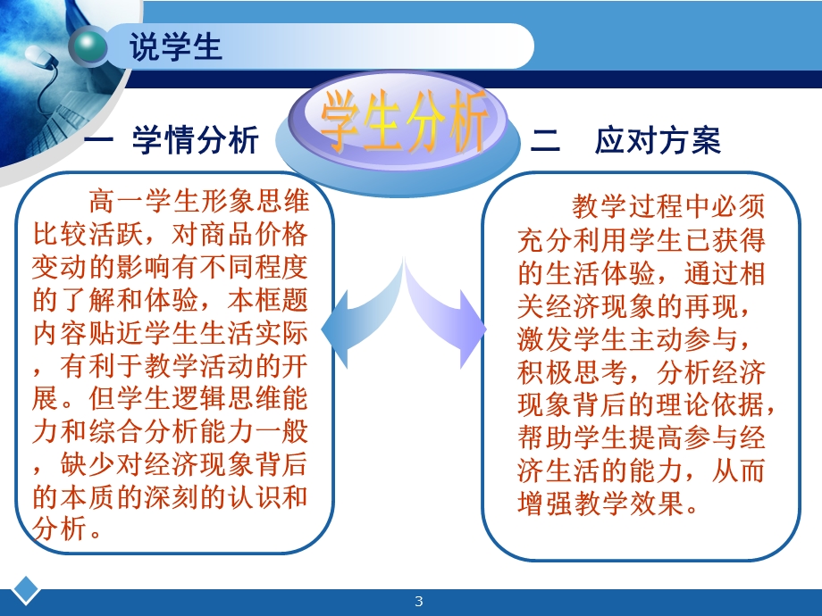 价格变动的影响说课稿 幻灯片课件.ppt_第3页