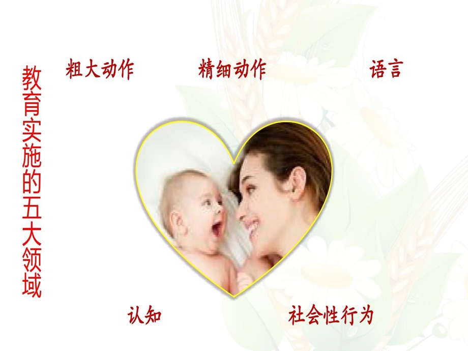 初级育婴员教育实施部分课件.ppt_第3页