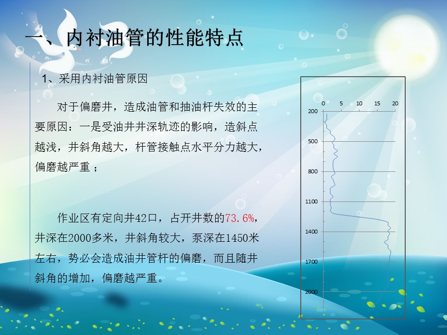 内衬油管应用效果分析ppt课件.ppt_第1页