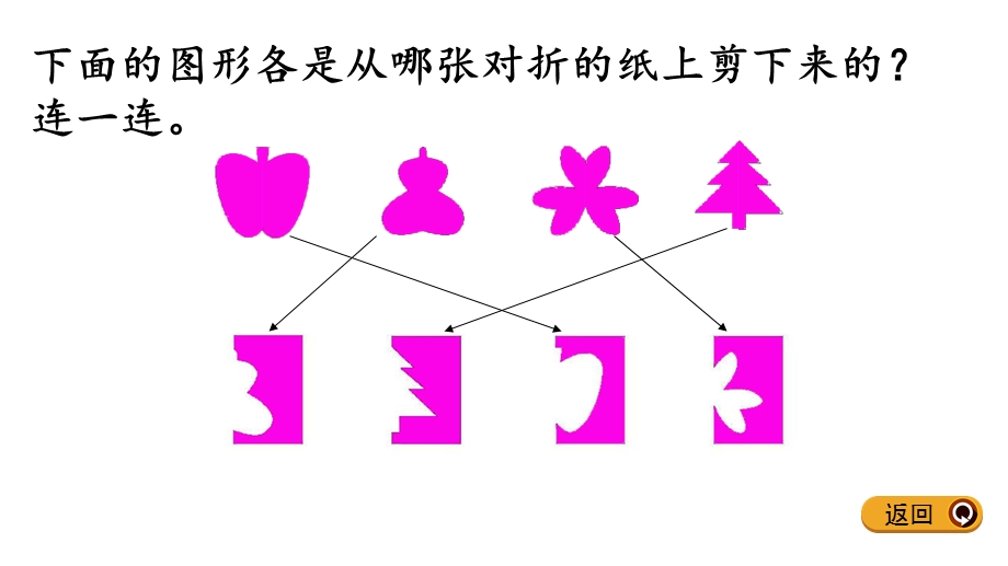 冀教版五年级下册数学1.2 画轴对称图形课件.pptx_第3页