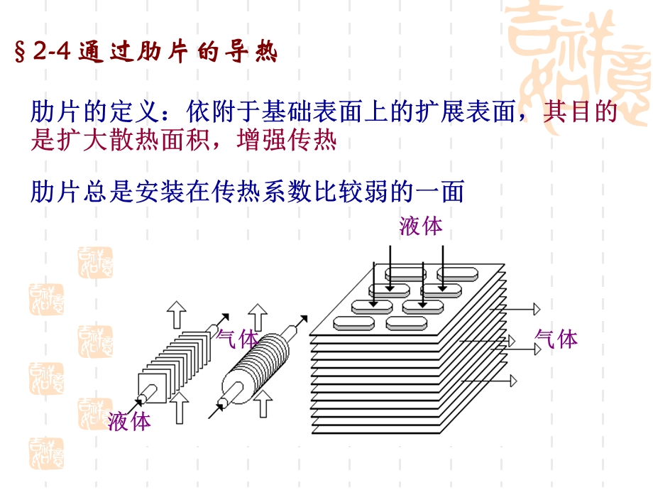 传热学第二章课件.ppt_第1页