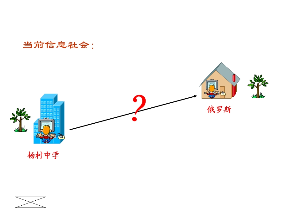 五年级上册信息技术ppt课件 收发电子邮件 苏科版.ppt_第2页