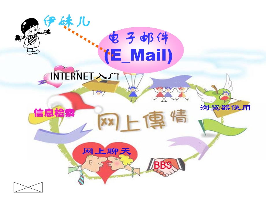 五年级上册信息技术ppt课件 收发电子邮件 苏科版.ppt_第3页