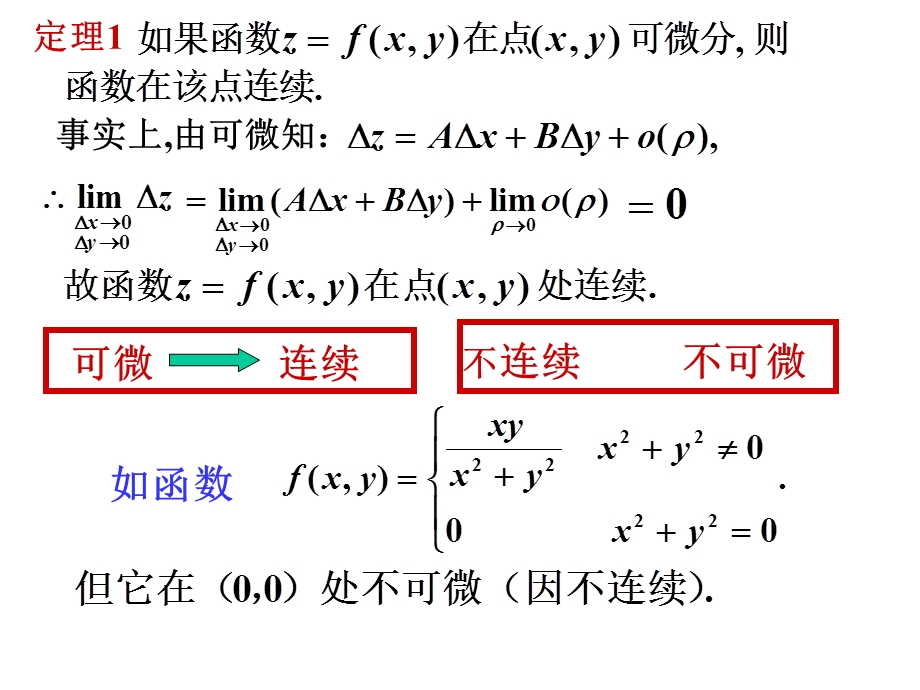 全微分及其应用课件.pptx_第3页