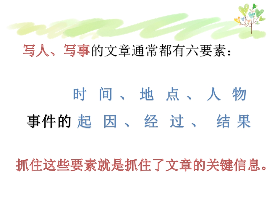 串联要素概括叙事性文章的主要内容课件.pptx_第2页