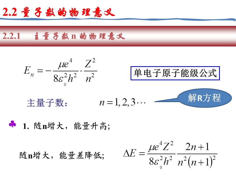 量子数及波函数课件.ppt_第2页