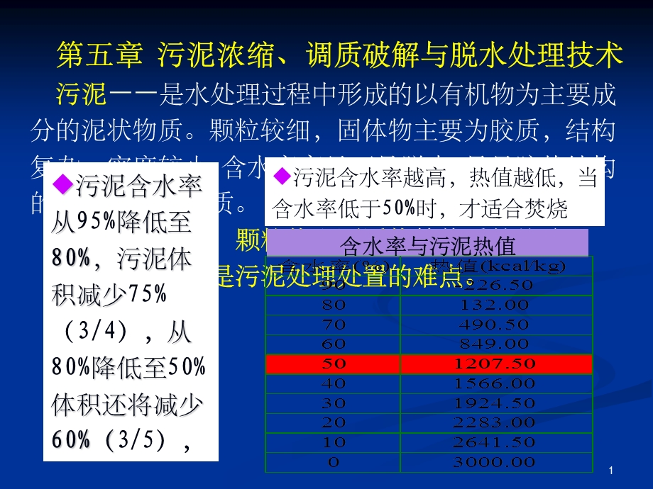 环科《固体废物处理技术》（脱水固化）课件.ppt_第1页