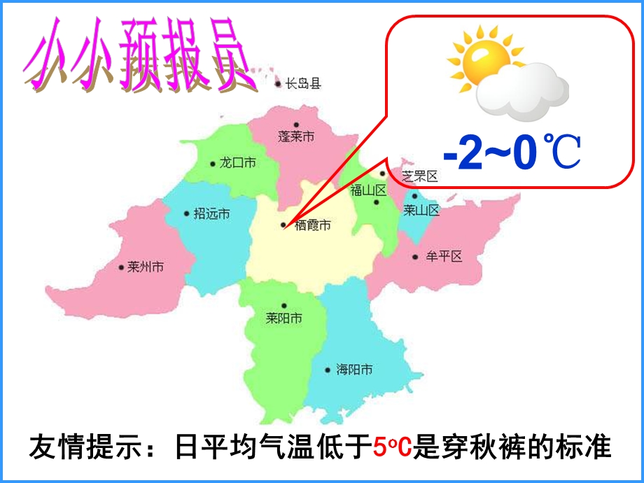 人教版七年级地理上第三章天气与气候第二节气温的变化与分布ppt课件.ppt_第3页