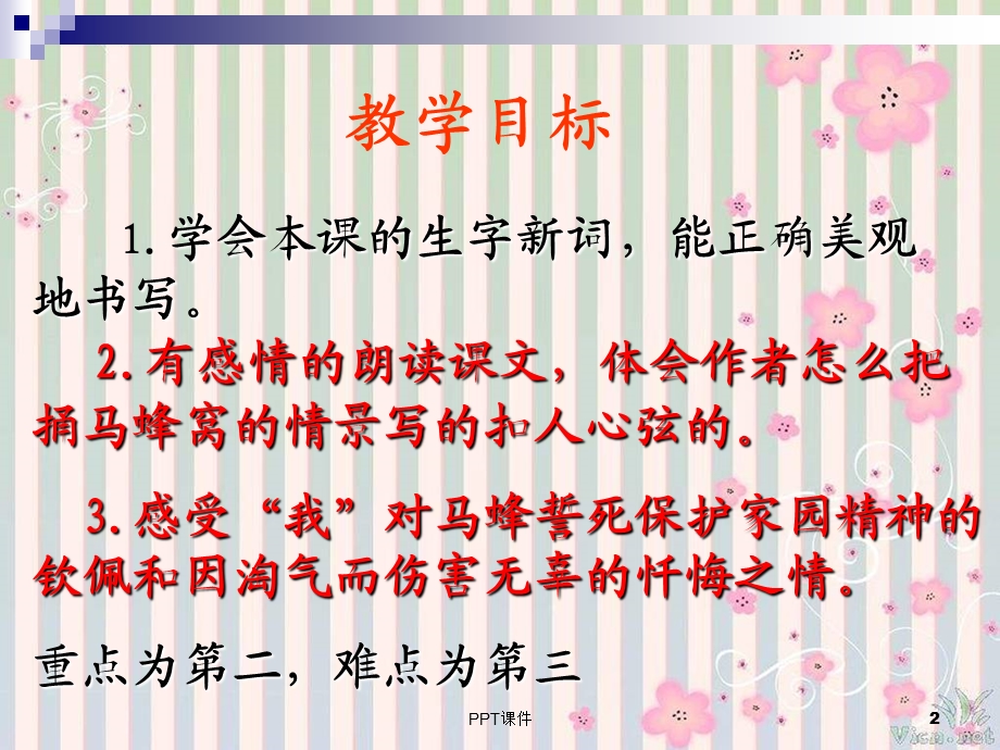 《捅马蜂窝》课件.ppt_第2页