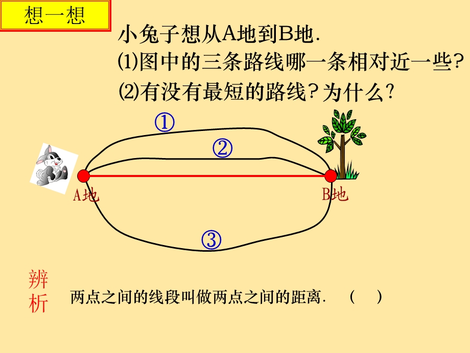 线段射线直线课件.ppt_第2页