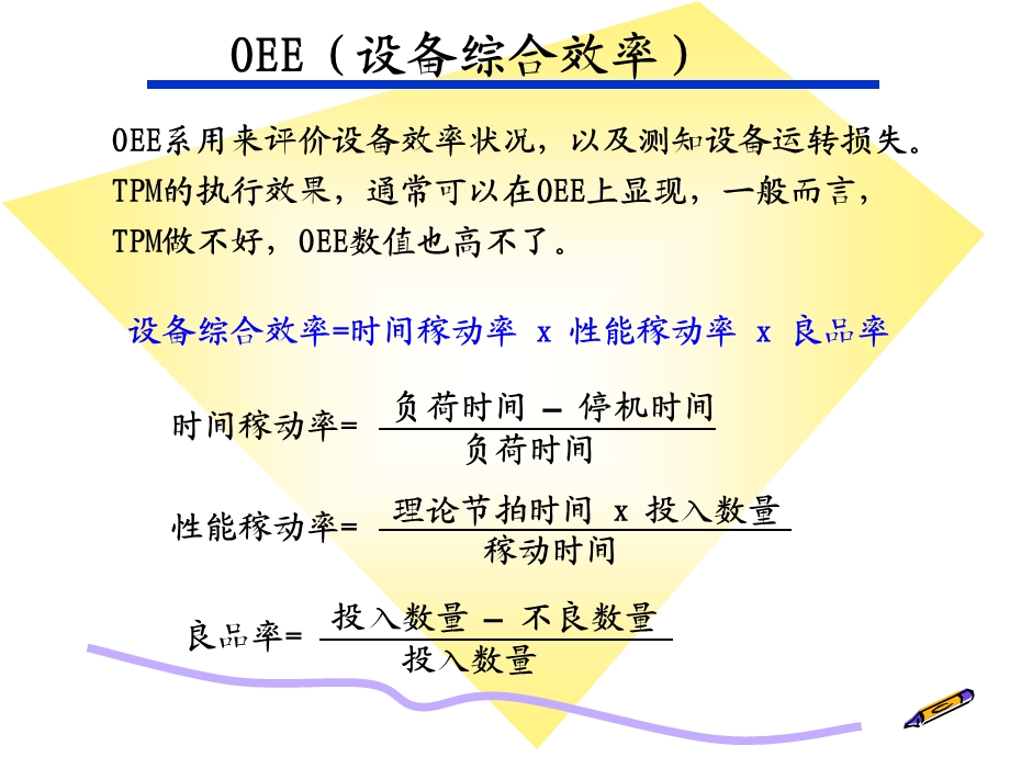 OEE(设备综合效率)课件.ppt_第2页