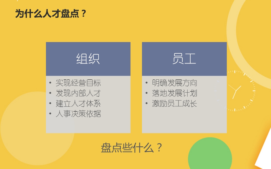 人力资源状况摸底调查：人才盘点完整PPT资料课件.pptx_第2页