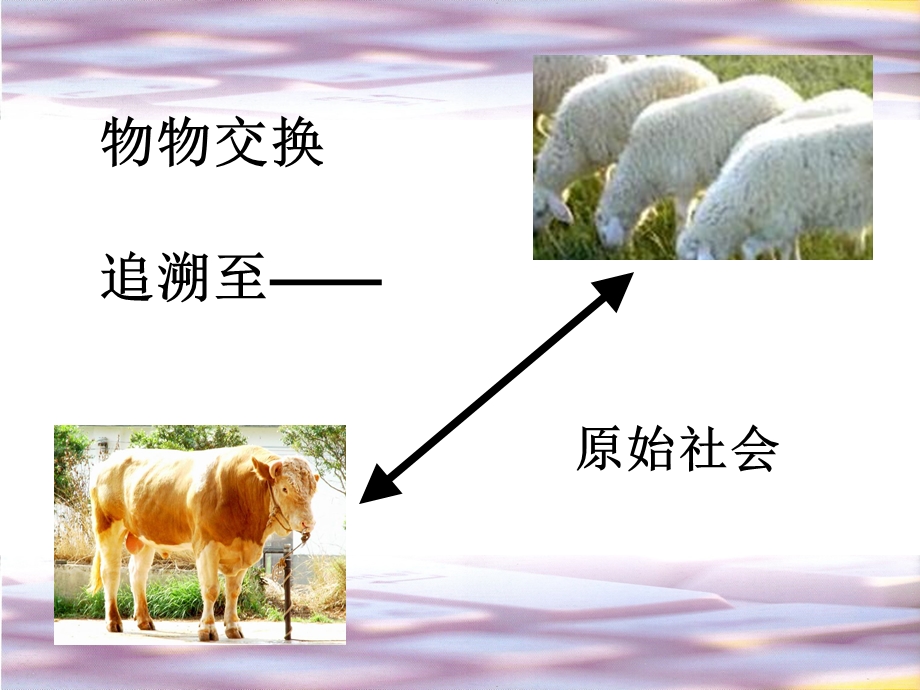 现代易货简述课件.ppt_第3页