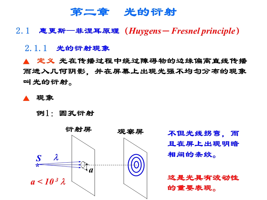 光学 第四版 课件.ppt_第1页