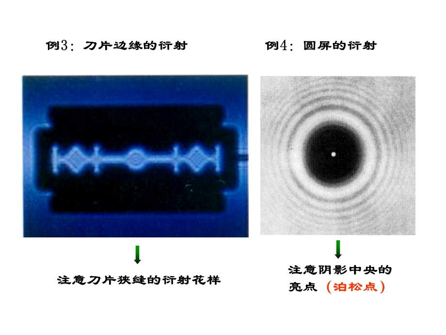 光学 第四版 课件.ppt_第3页