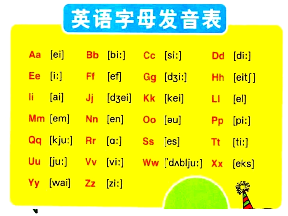 初中英语国际音标教程课件.ppt_第2页