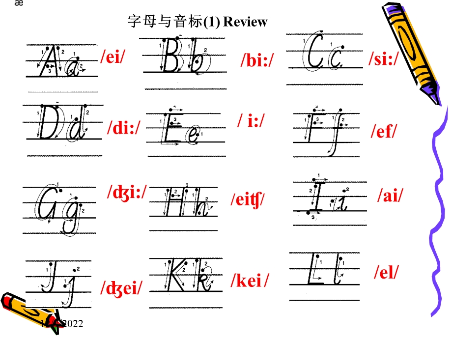 初中英语国际音标教程课件.ppt_第3页