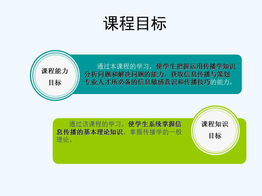 传播学说课(修改)课件.ppt_第3页