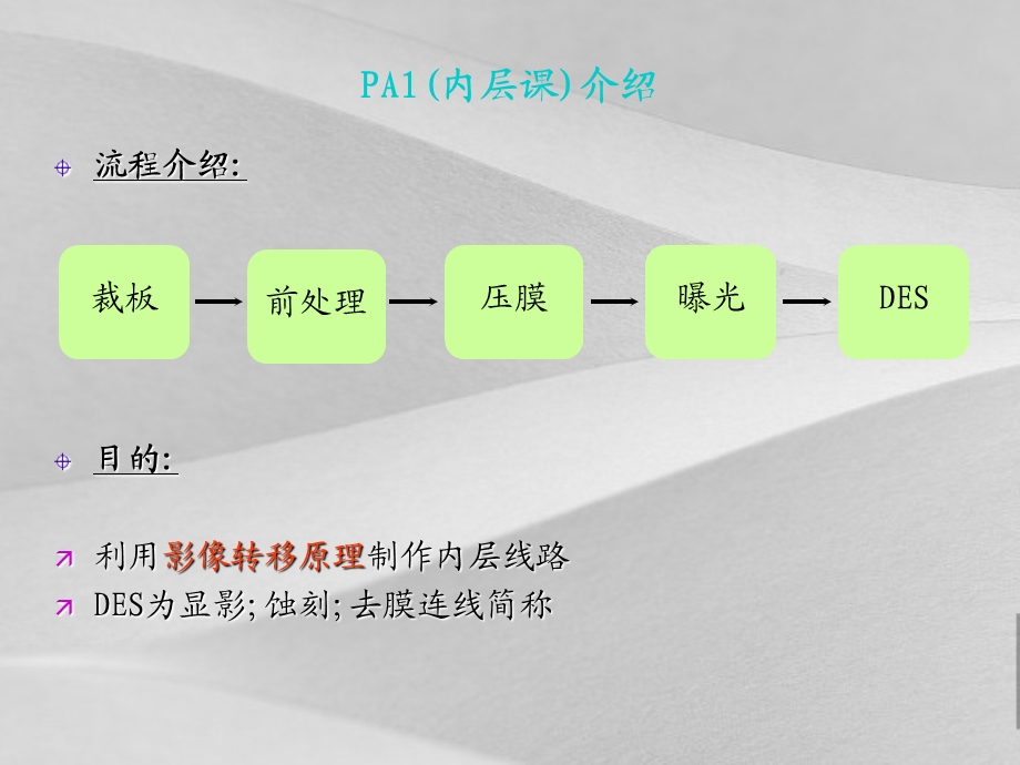 PCB制造计划流程详细介绍课件.ppt_第3页