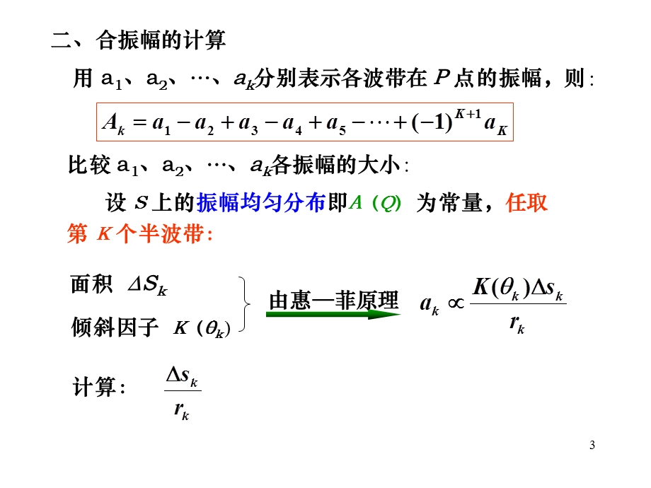 菲涅耳半波带汇总课件.ppt_第3页