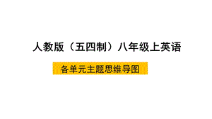 人教版(五四制)八年级上英语主题思维导图课件.pptx