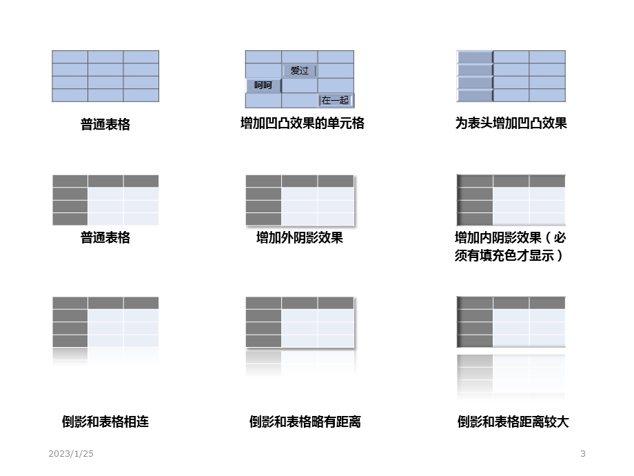 史上最强的PPT表格表单排版术课件.pptx_第3页