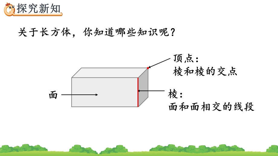 人教版五年级数学下册第三单元ppt课件.pptx_第3页