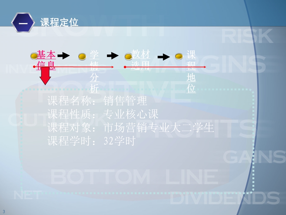 《销售管理》PPT课件.ppt_第3页