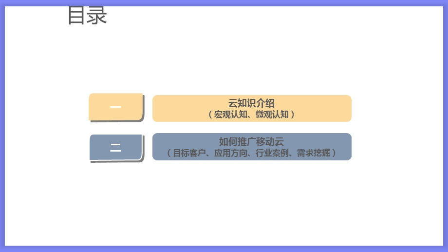 企业云知识介绍及移动云推广课件.ppt_第2页