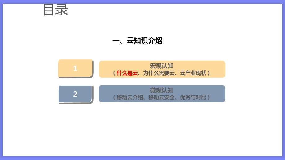 企业云知识介绍及移动云推广课件.ppt_第3页