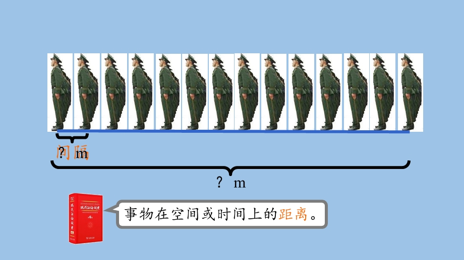 五年级【数学(人教版)】植树问题(第1课时) 2ppt课件.pptx_第3页